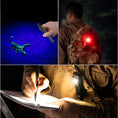 Load image into Gallery viewer, RovyVon Angel Eyes E90 Flat EDC Flashlight
