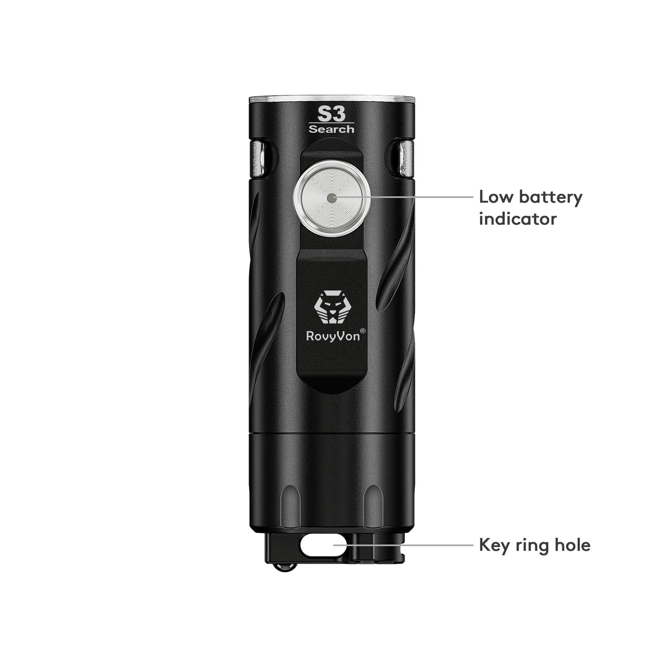 Rovyvon S3 Usb C Rechargeable 1800 Lumens Edc Flashlight